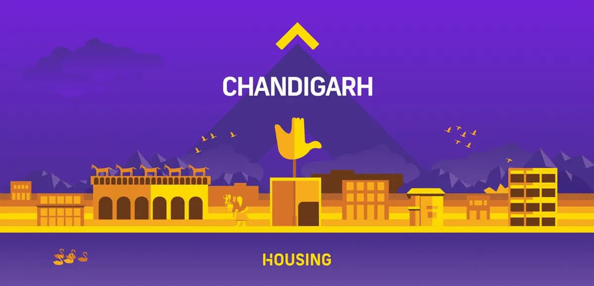 Housing.com city illustrations of Goa, Chandigarh and more, animated